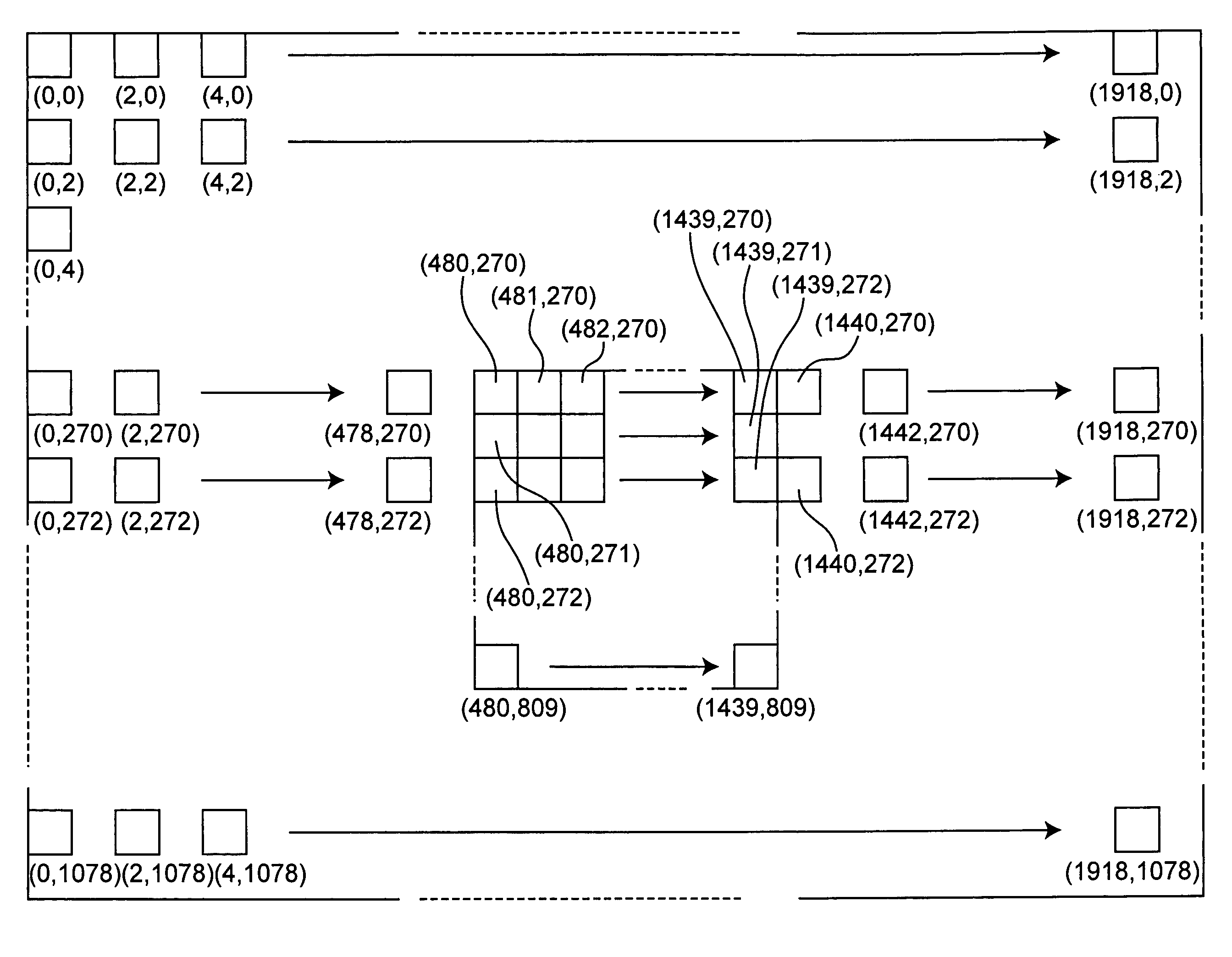 Imaging apparatus and imaging method for outputting a specified number of pixels in a specified area