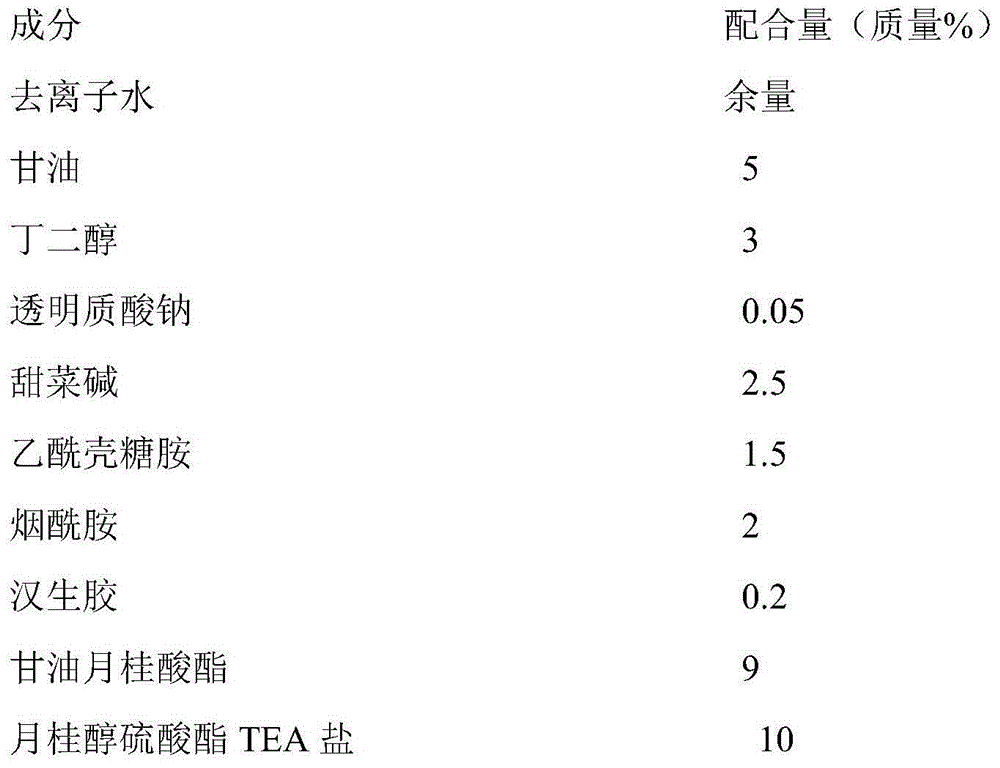 Self-foaming cosmetic composition and preparation method thereof