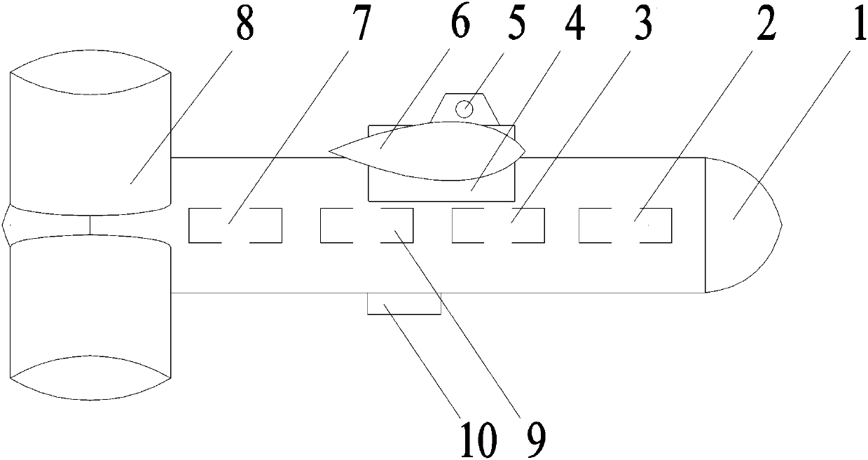 'X'-shaped empennage towed body and motion attitude control method thereof