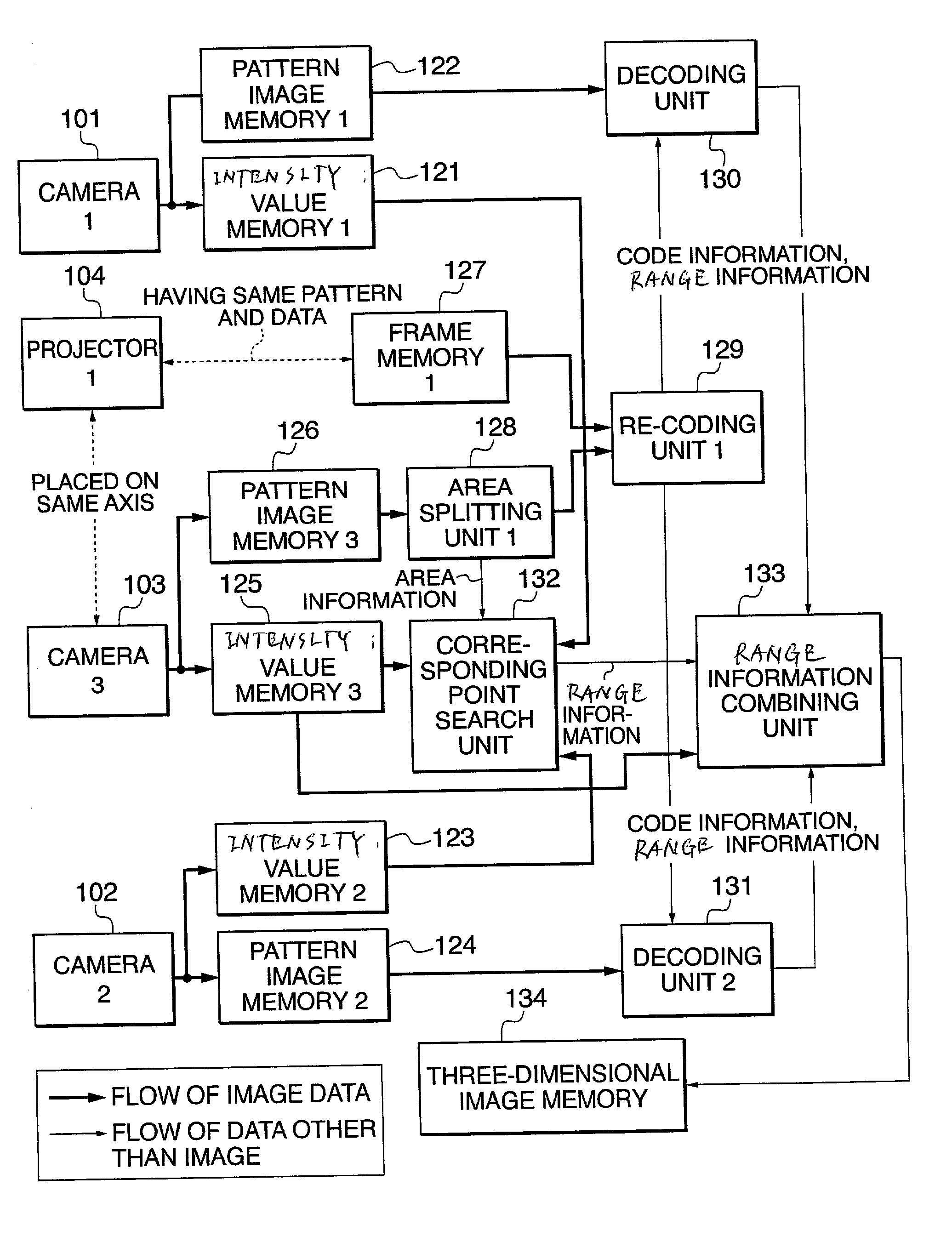 Image processing apparatus, image processing method, and storage medium