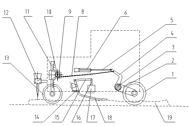 Four-wheel synchronous automatic lifting regulating mechanism