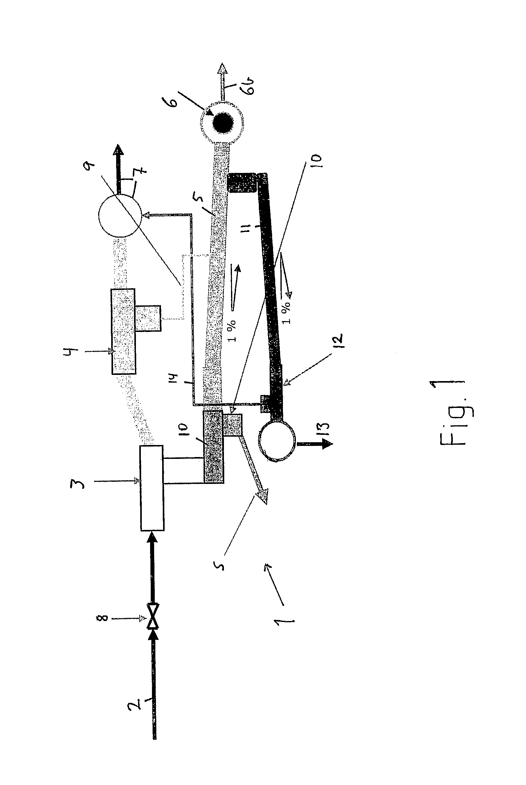 Separation and capture of liquids of a multiphase flow