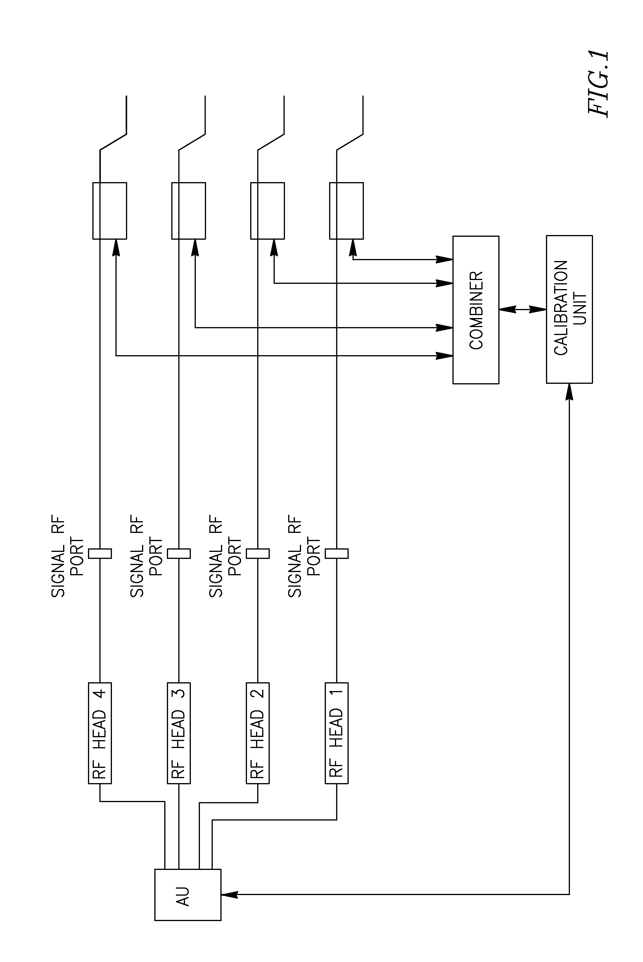 Method for calibrating antenna arrays