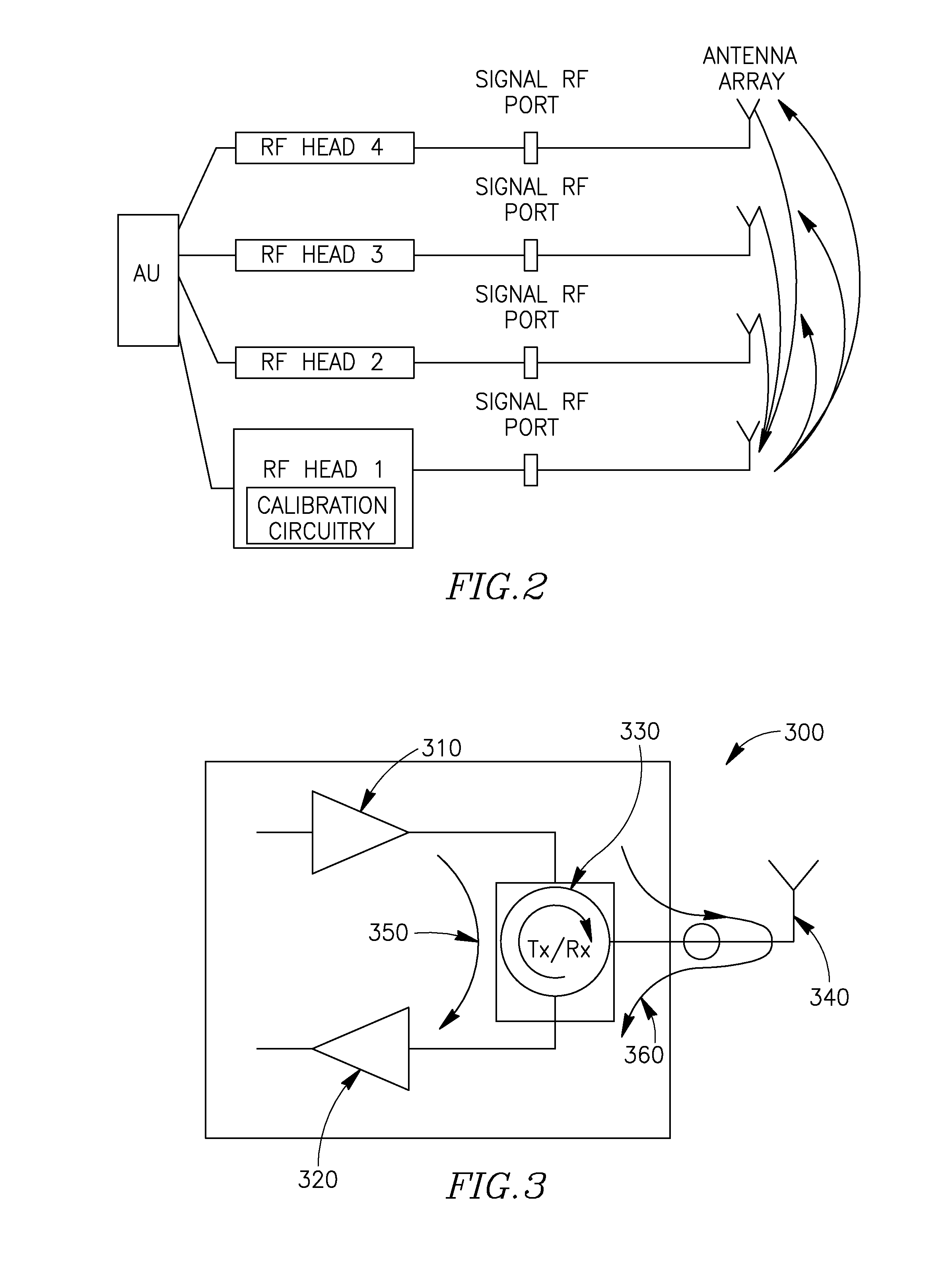 Method for calibrating antenna arrays