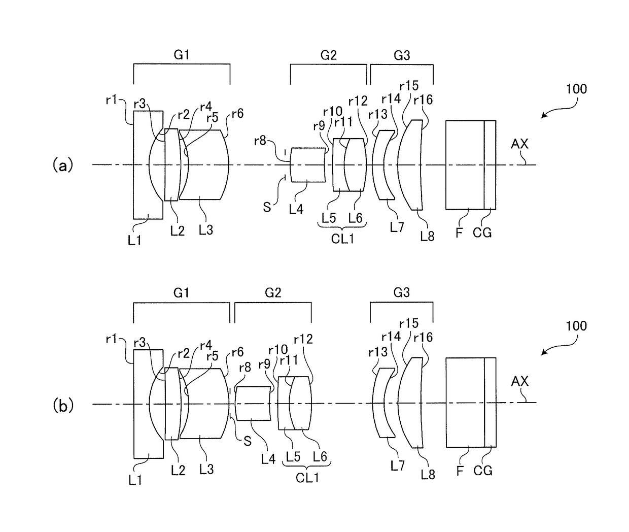 Endoscope and variable power optical system for the same