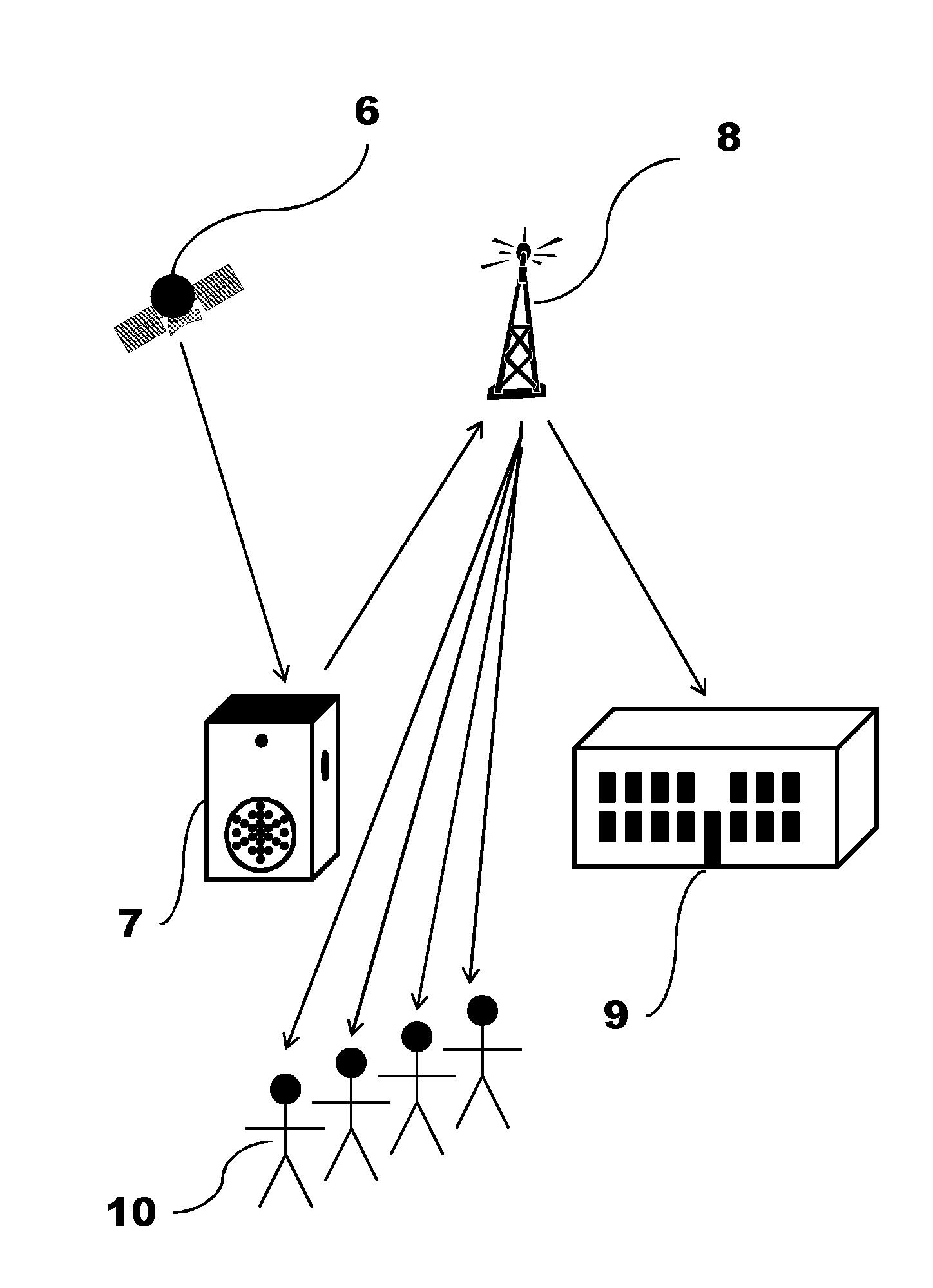 Portable Emergency Position Location Data Logging Communications Terminal