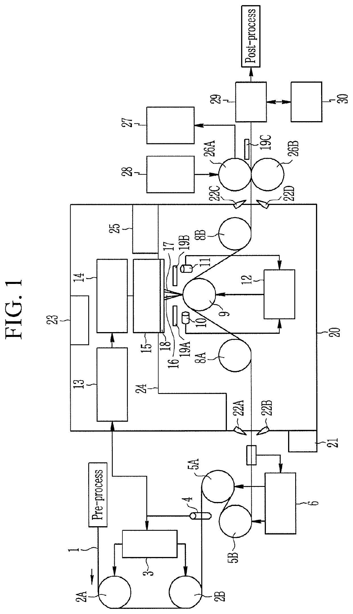 Method for refining magnetic domains of grain-oriented electrical steel plates, and apparatus therefor