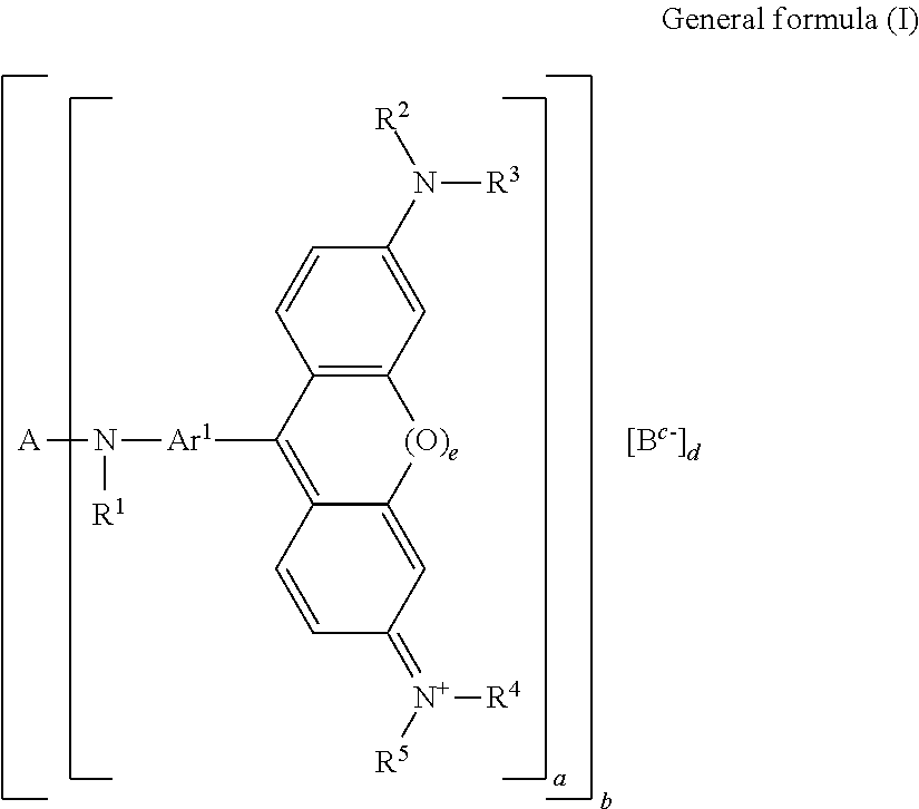 Color material and method for producing the same