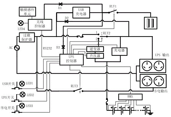 Long-distance remote-controlled patch board capable of supplying uninterruptible electric energy