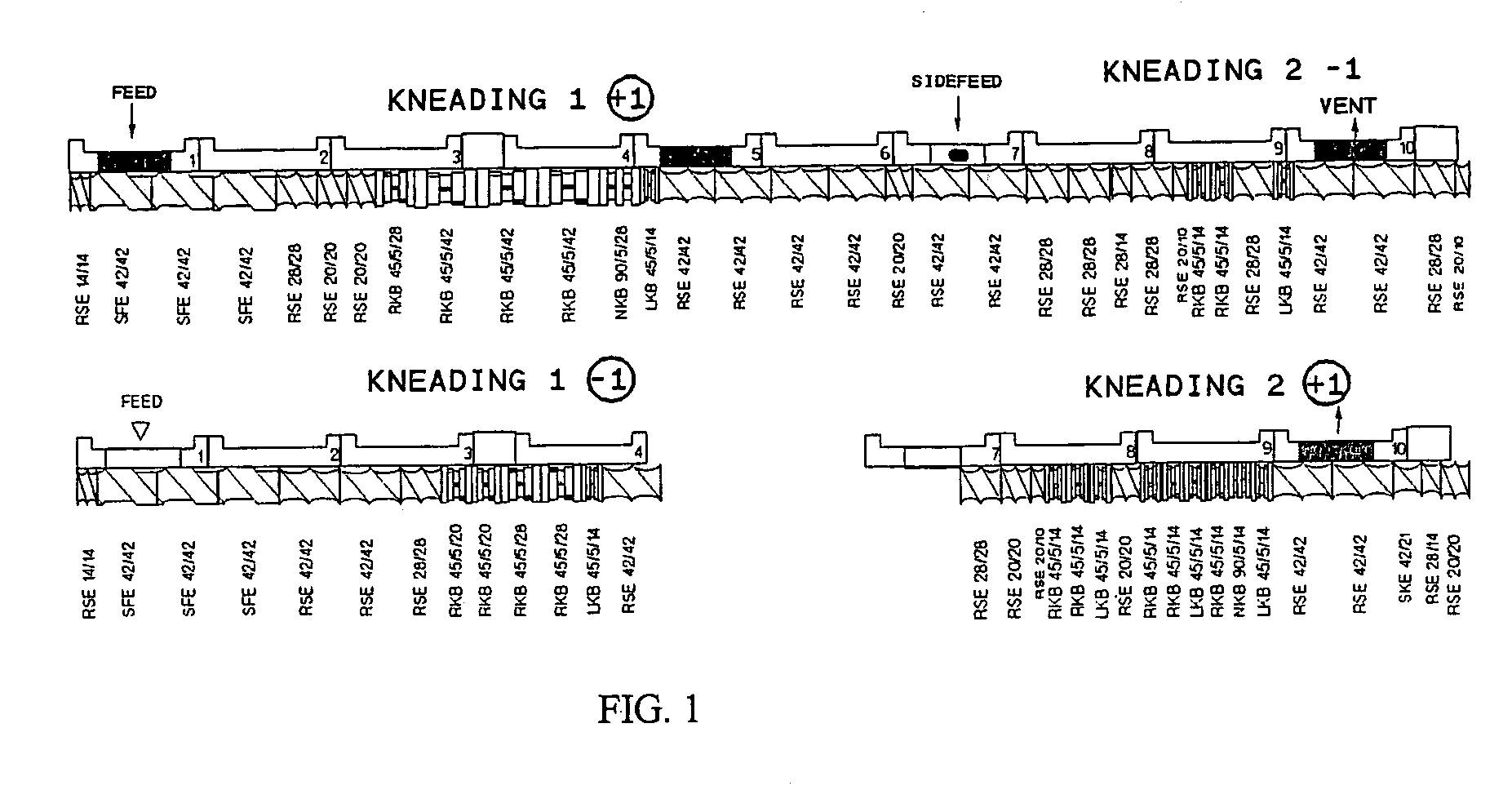 Method for the preparation of a poly(arylene ether)-polyolefin composition, and composition prepared thereby