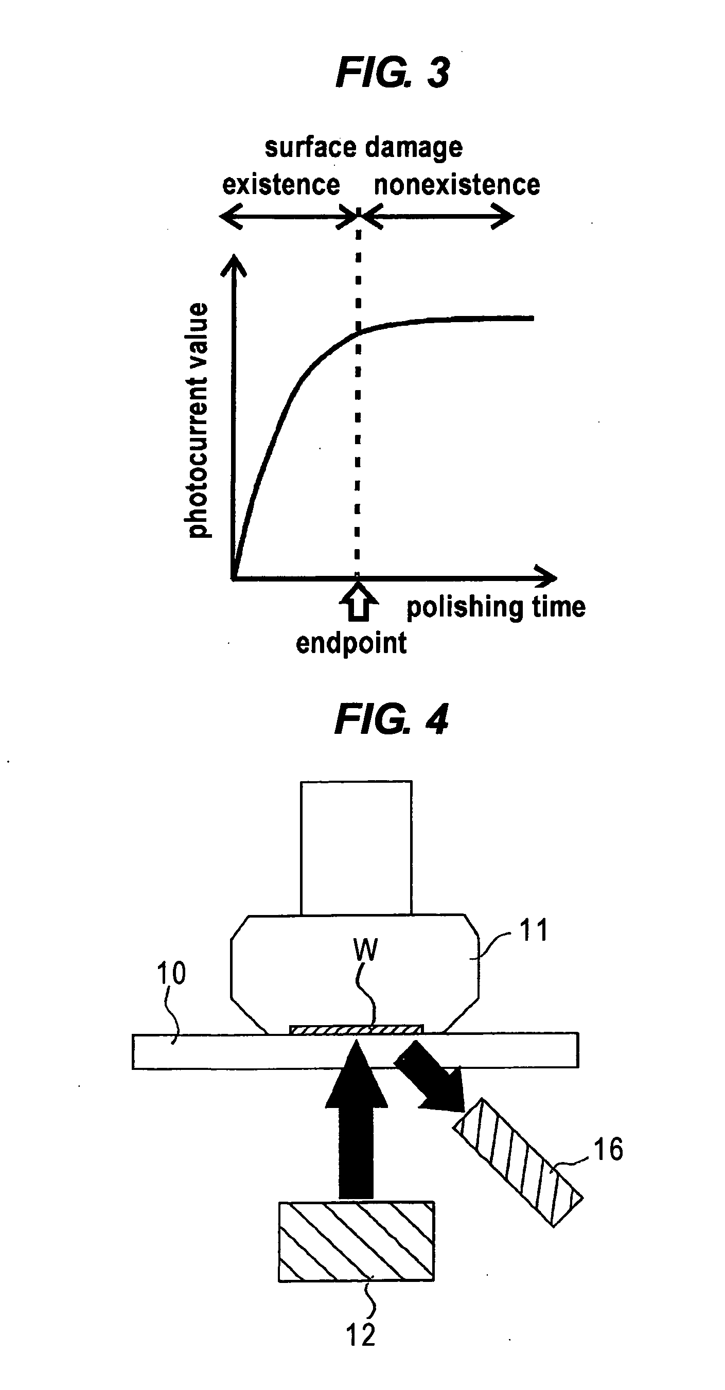 Polishing method, polishing apparatus and polishing tool