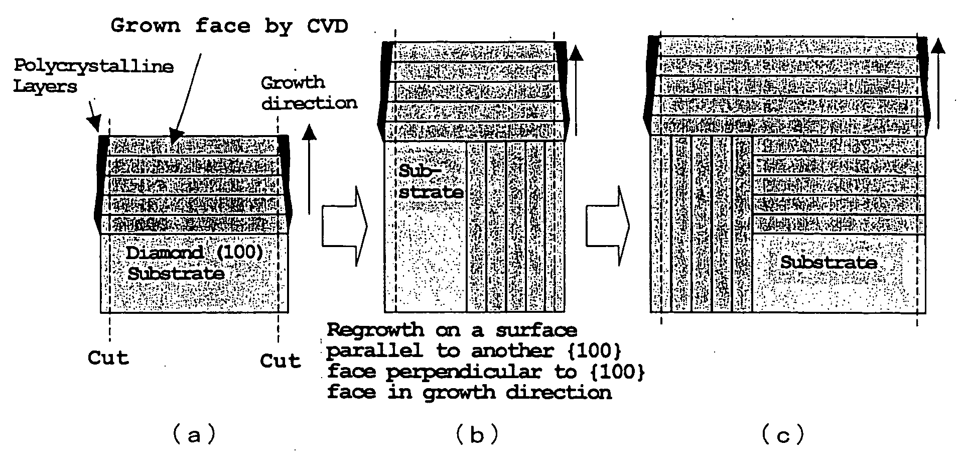 Method of producing single crystal