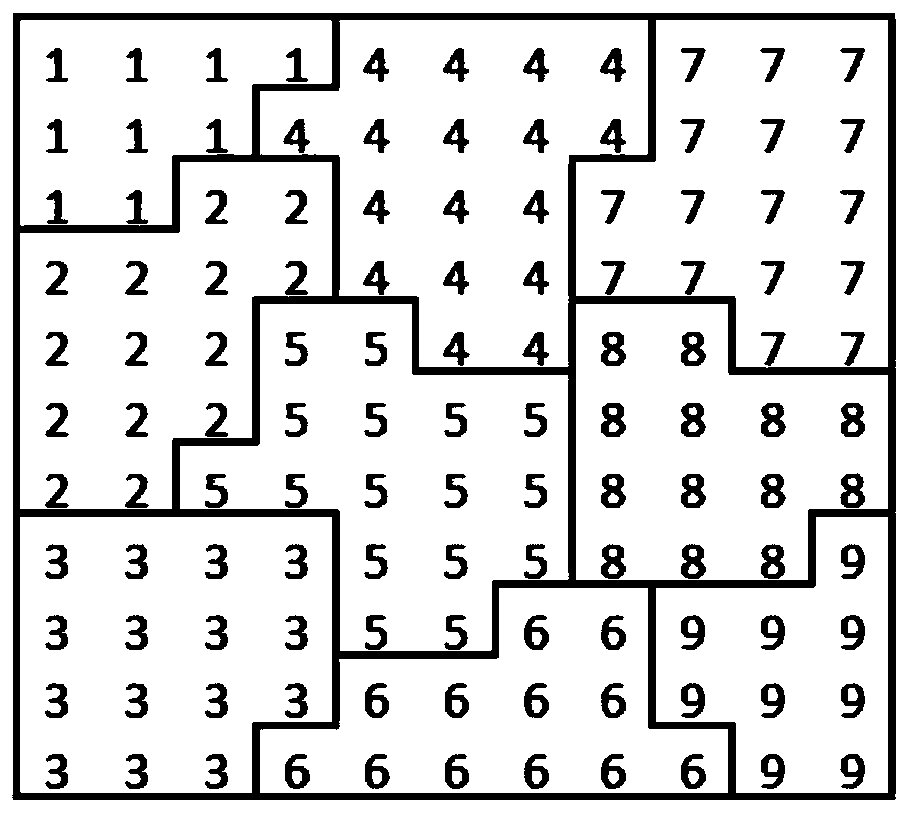 A false matching removal method based on superpixel motion statistics