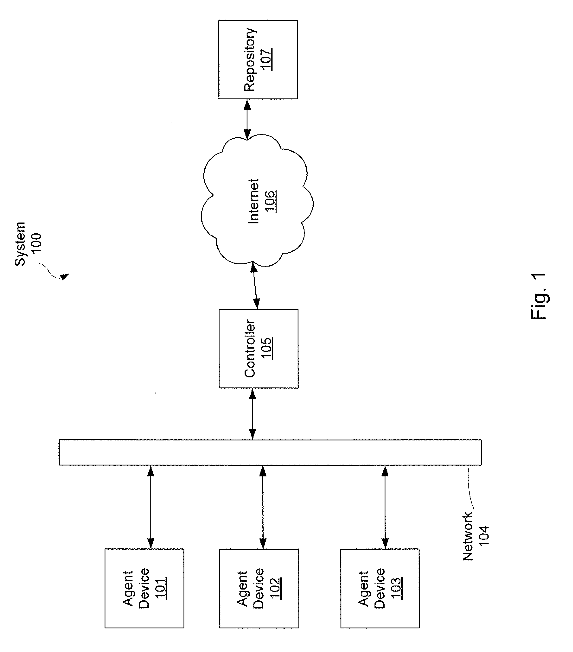 Method for retrieving updates via the internet