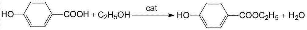 Method for synthesizing ethyl p-hydroxybenzoate through catalysis of modified metal oxide type solid super acid