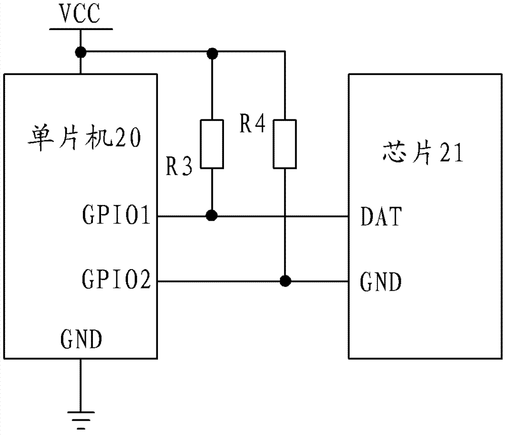 Testing method of single bus chip