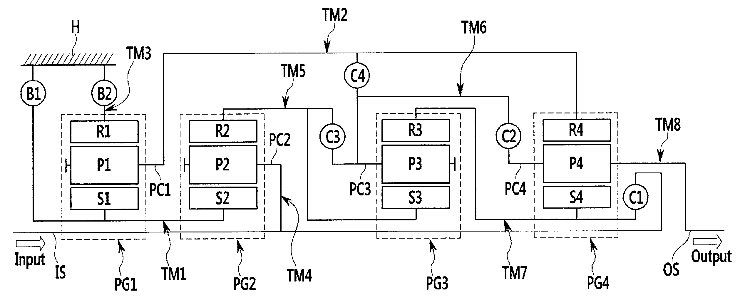 Planetary gear train of automatic transmission for vehicle