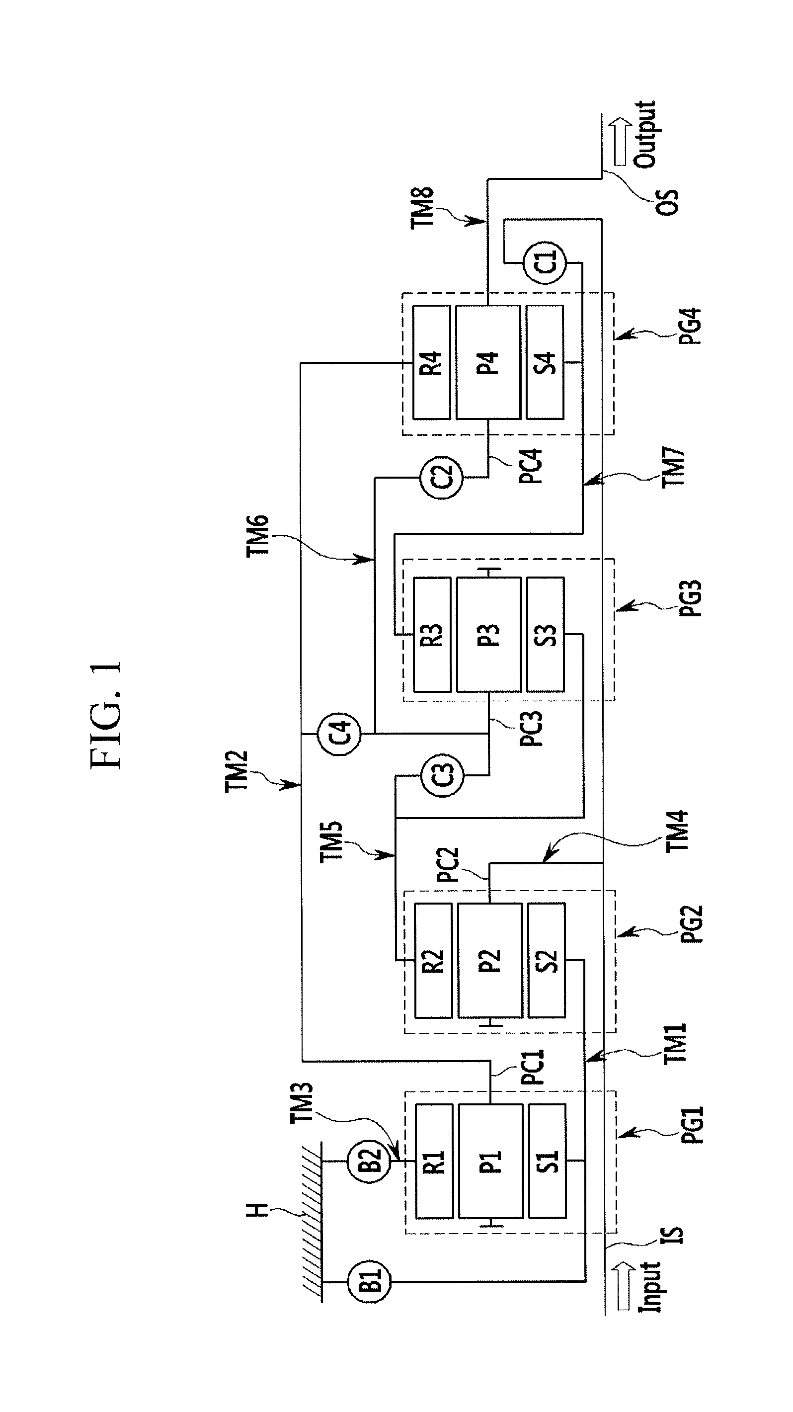 Planetary gear train of automatic transmission for vehicle