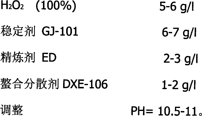 New anti-fluffing and anti-pilling technology for polyester-cotton fabric under special standards