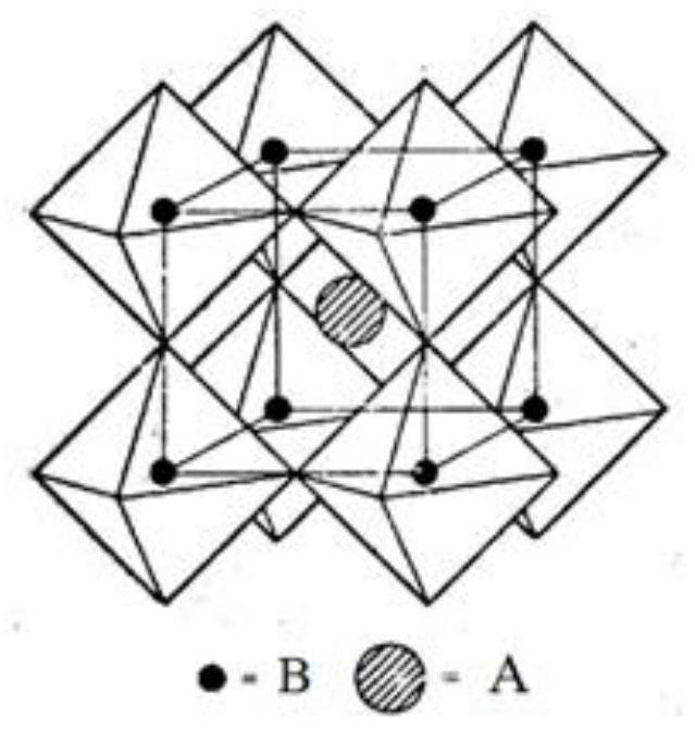 A kind of preparation method of vanadium-doped strontium titanate nanometer photocatalytic material