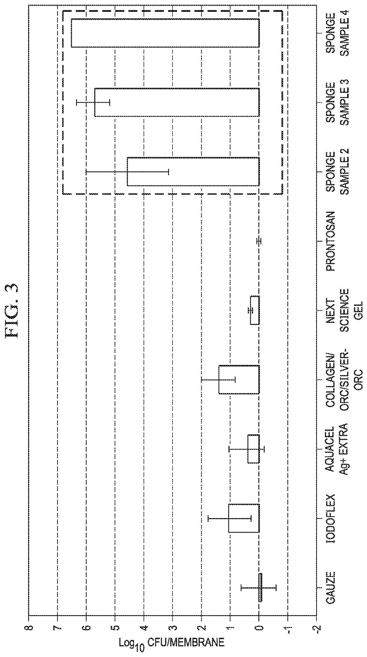 Biomaterial and methods of making and using said biomaterial