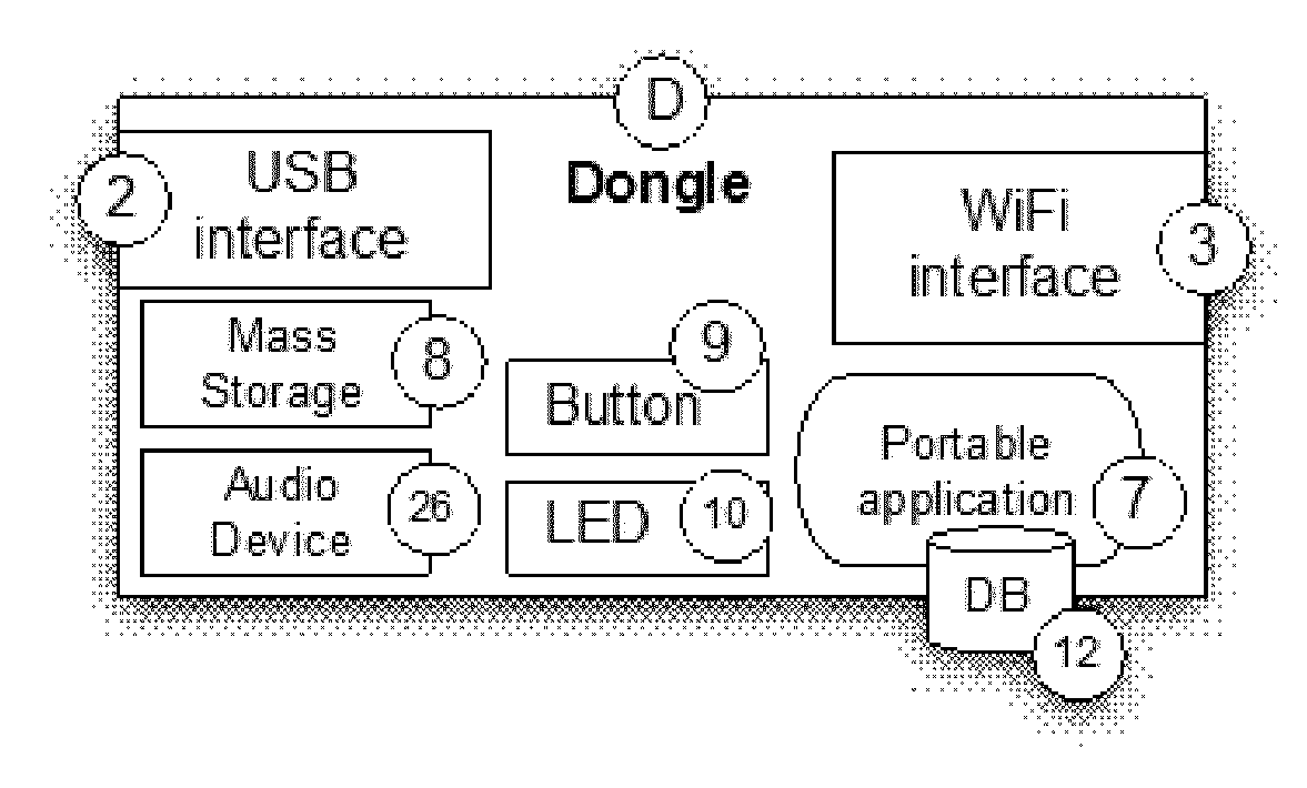 Electronic tool and methods for meetings