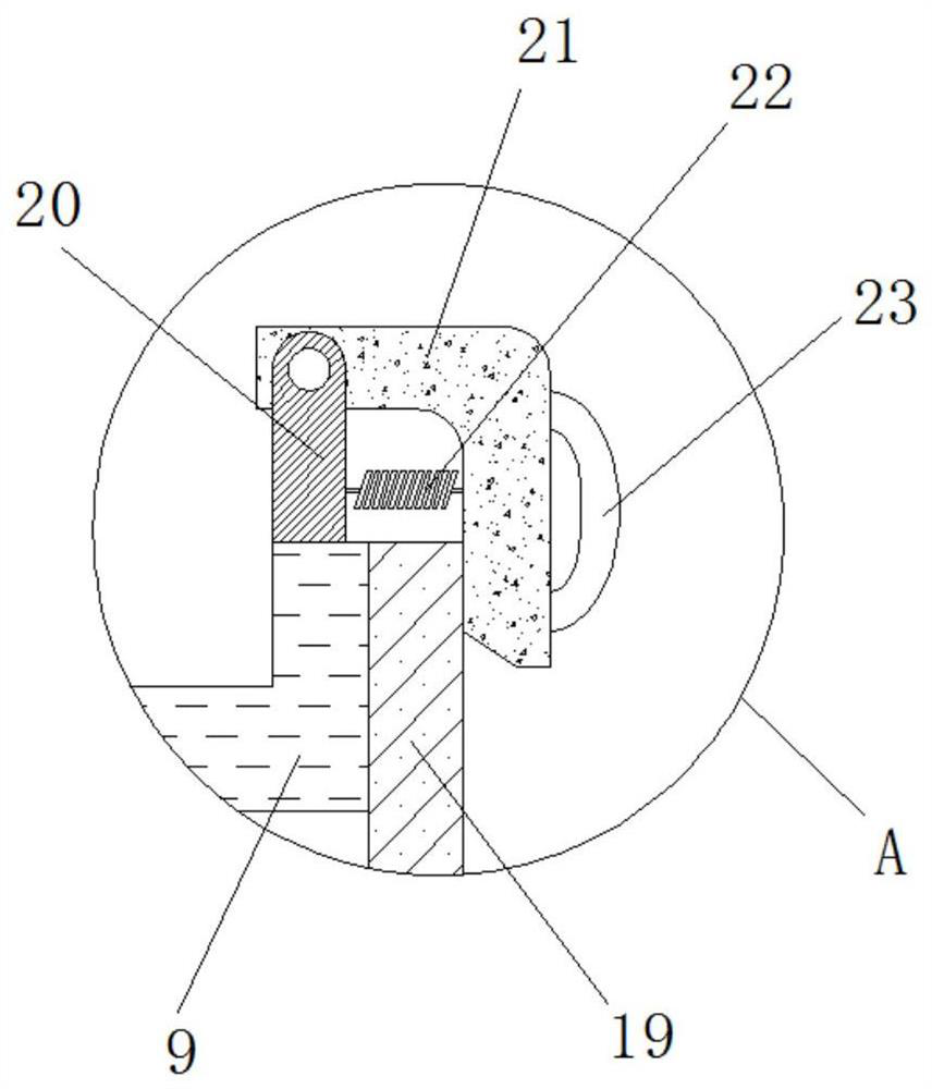 debris removal equipment