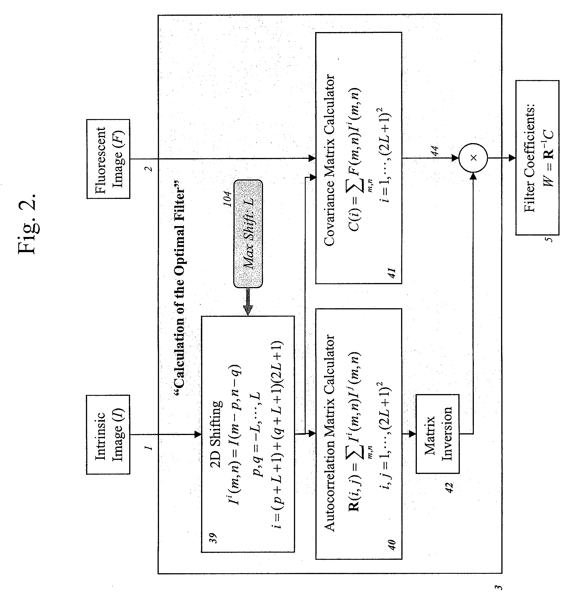 Imaging Systems Featuring Waveguiding Compensation