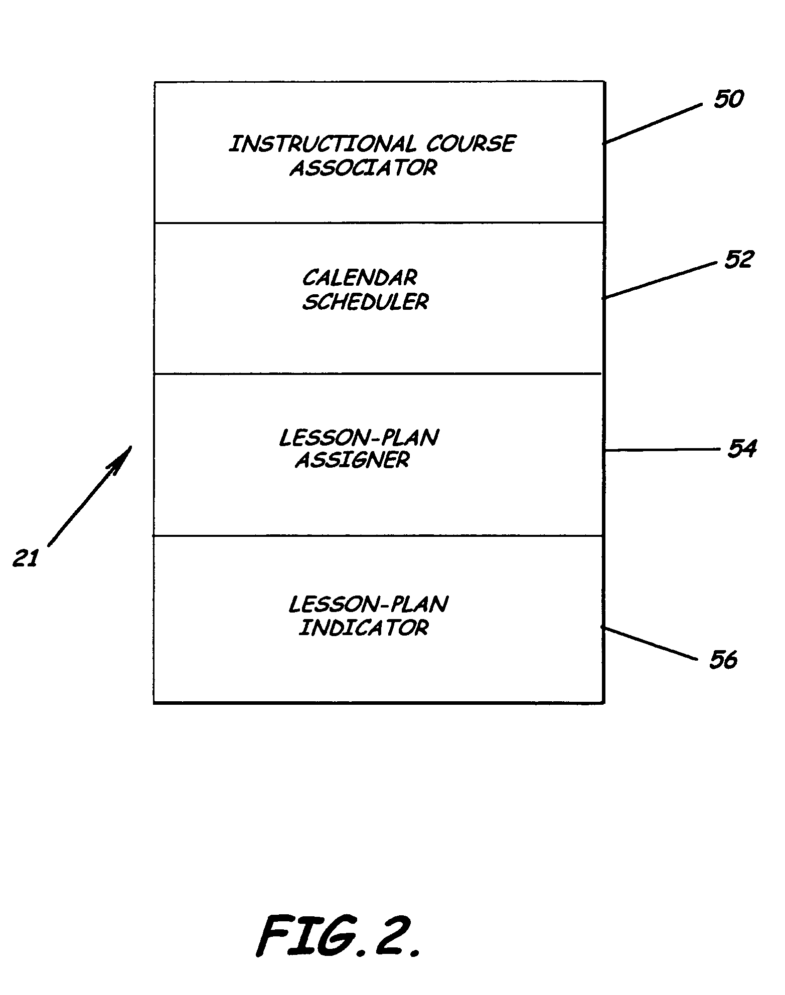 Systems, program products, and methods of organizing and managing curriculum information