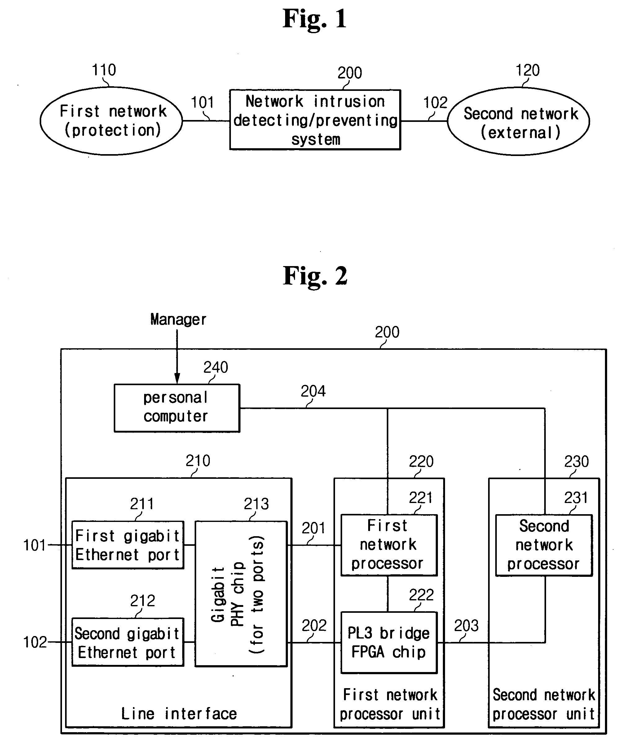 In-line mode network intrusion detect and prevent system and method thereof