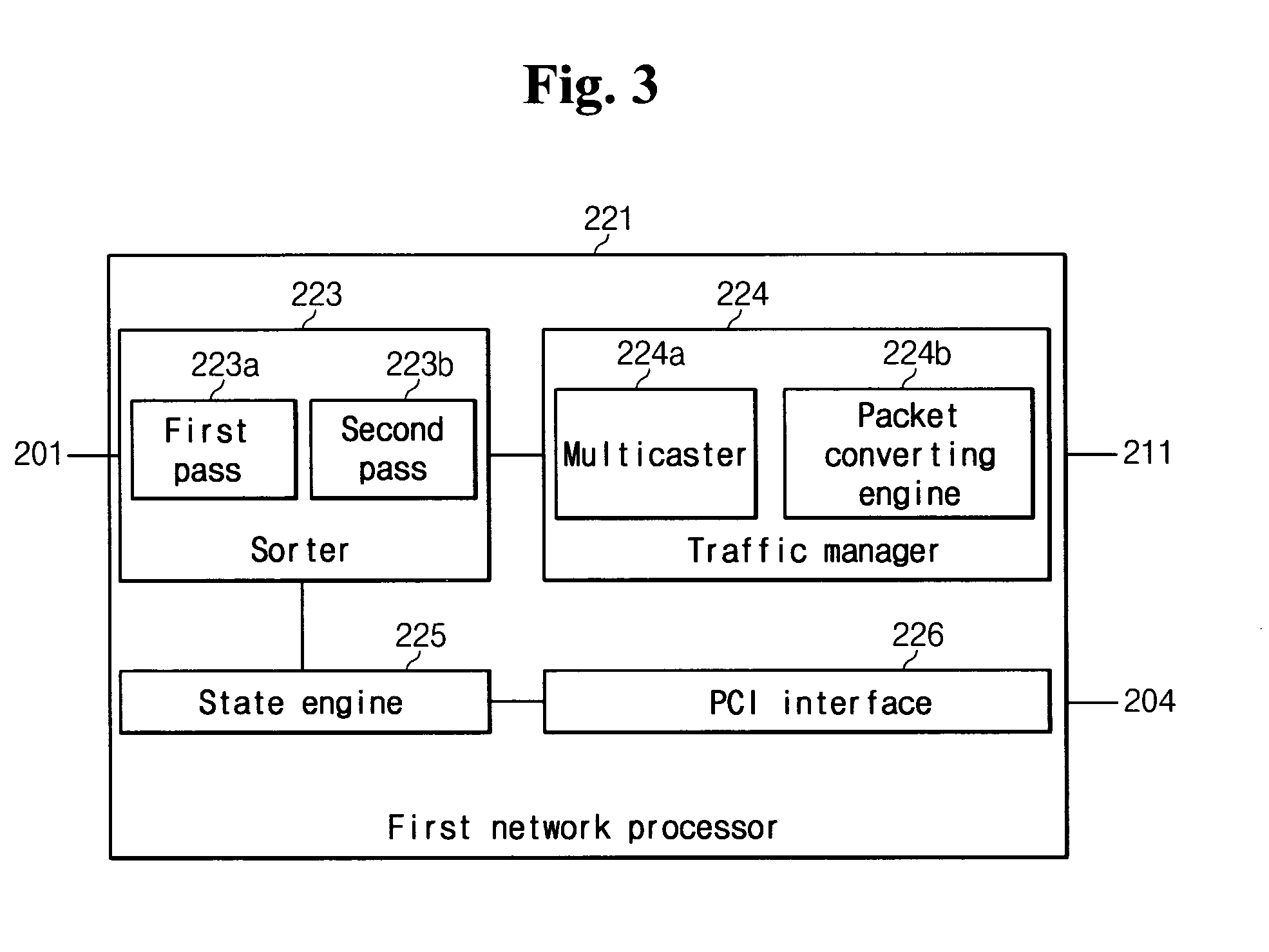 In-line mode network intrusion detect and prevent system and method thereof