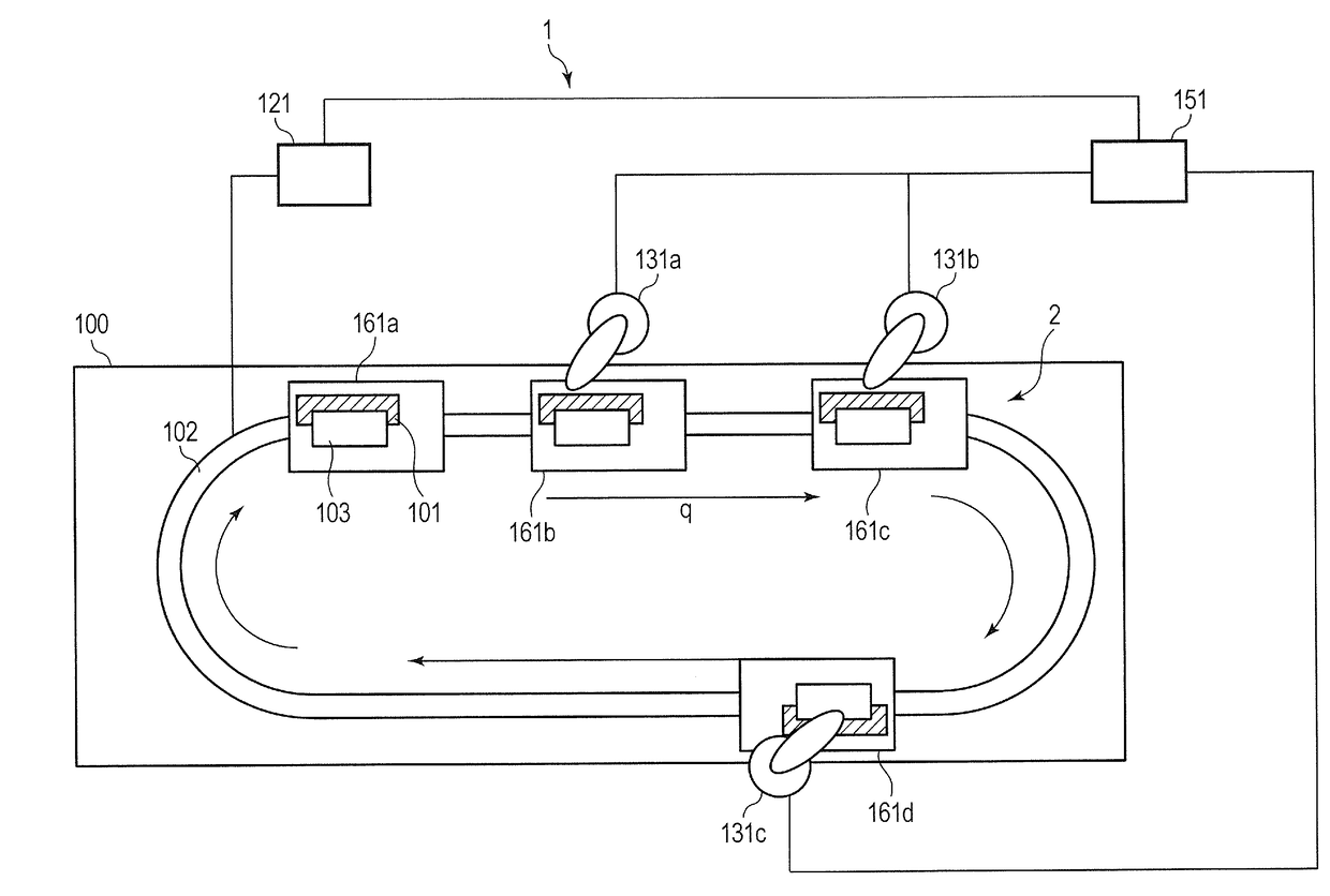 Transport system, processing system, and control method of transport system