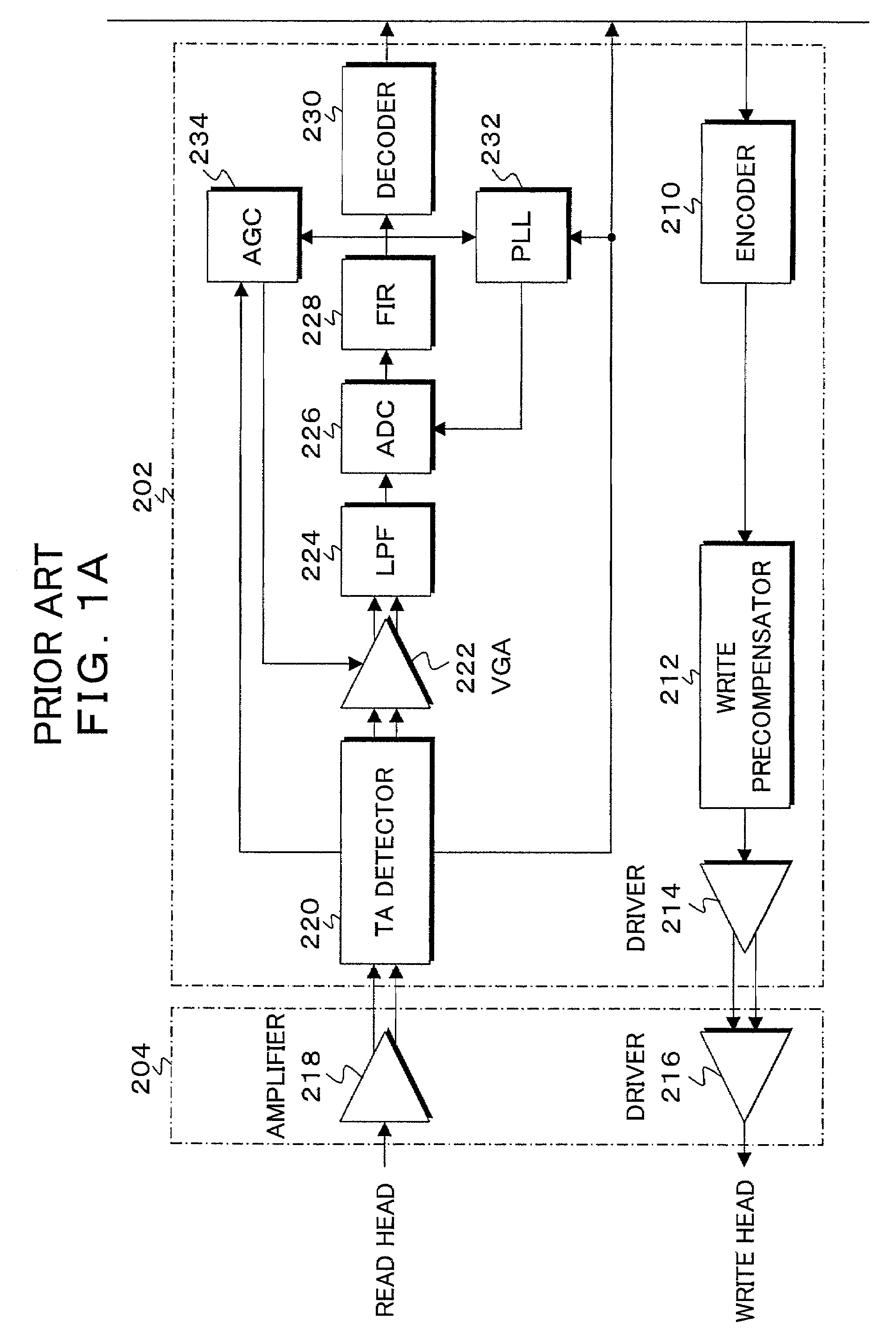 Recording and reproducing apparatus, signal decoding circuit, error correction method and iterative decoder