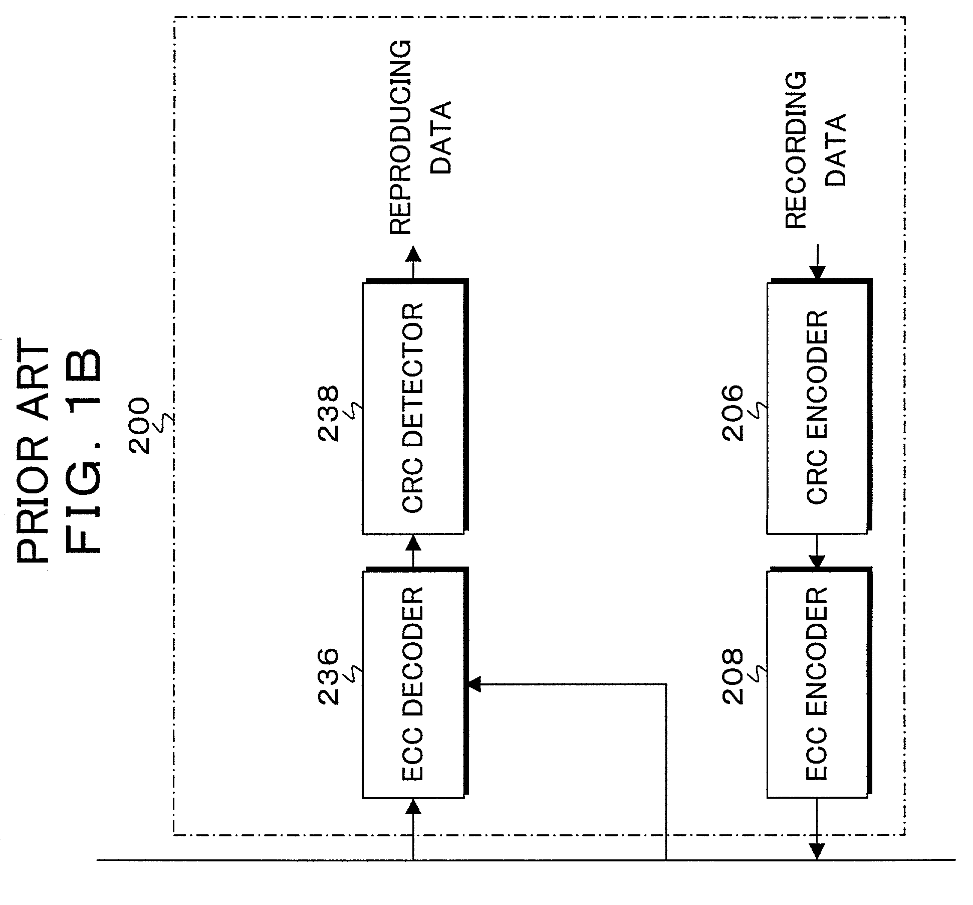 Recording and reproducing apparatus, signal decoding circuit, error correction method and iterative decoder