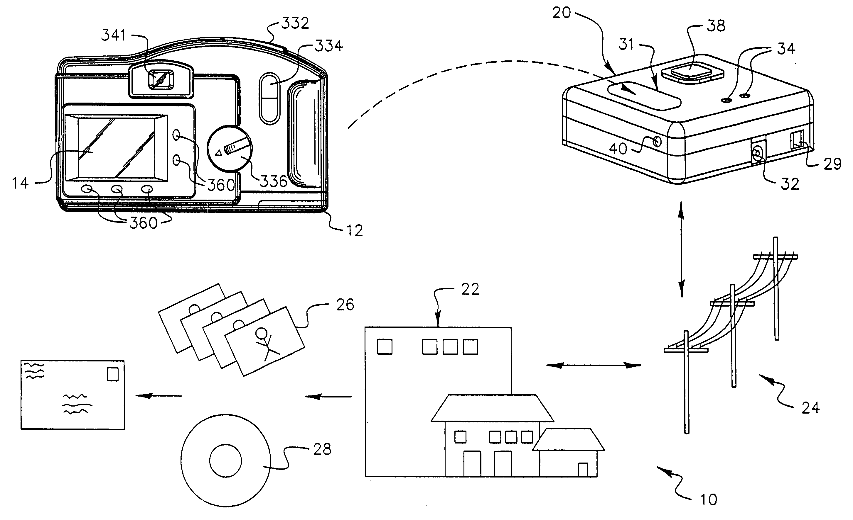 System and camera for transferring digital images to a service provider