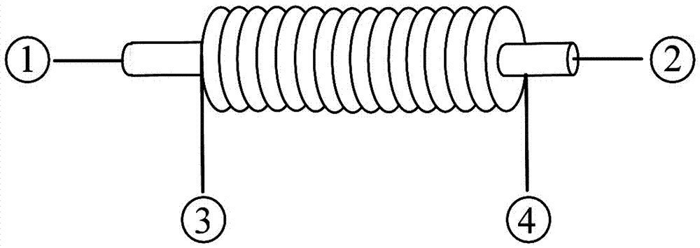 PCB-based GMI sensor probe and preparation method for the same