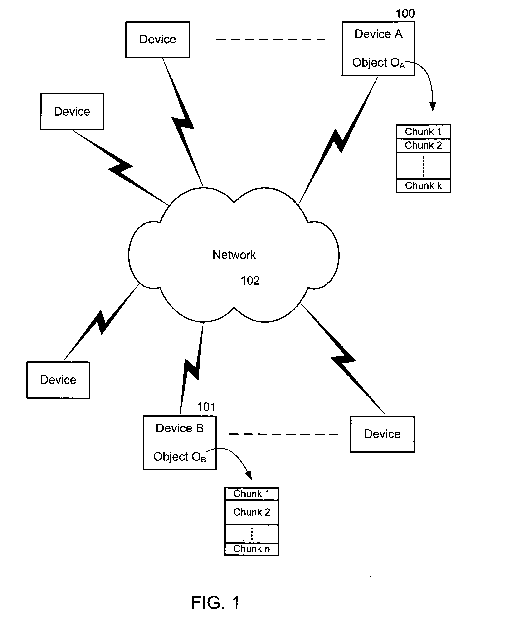 Applications for remote differential compresssion