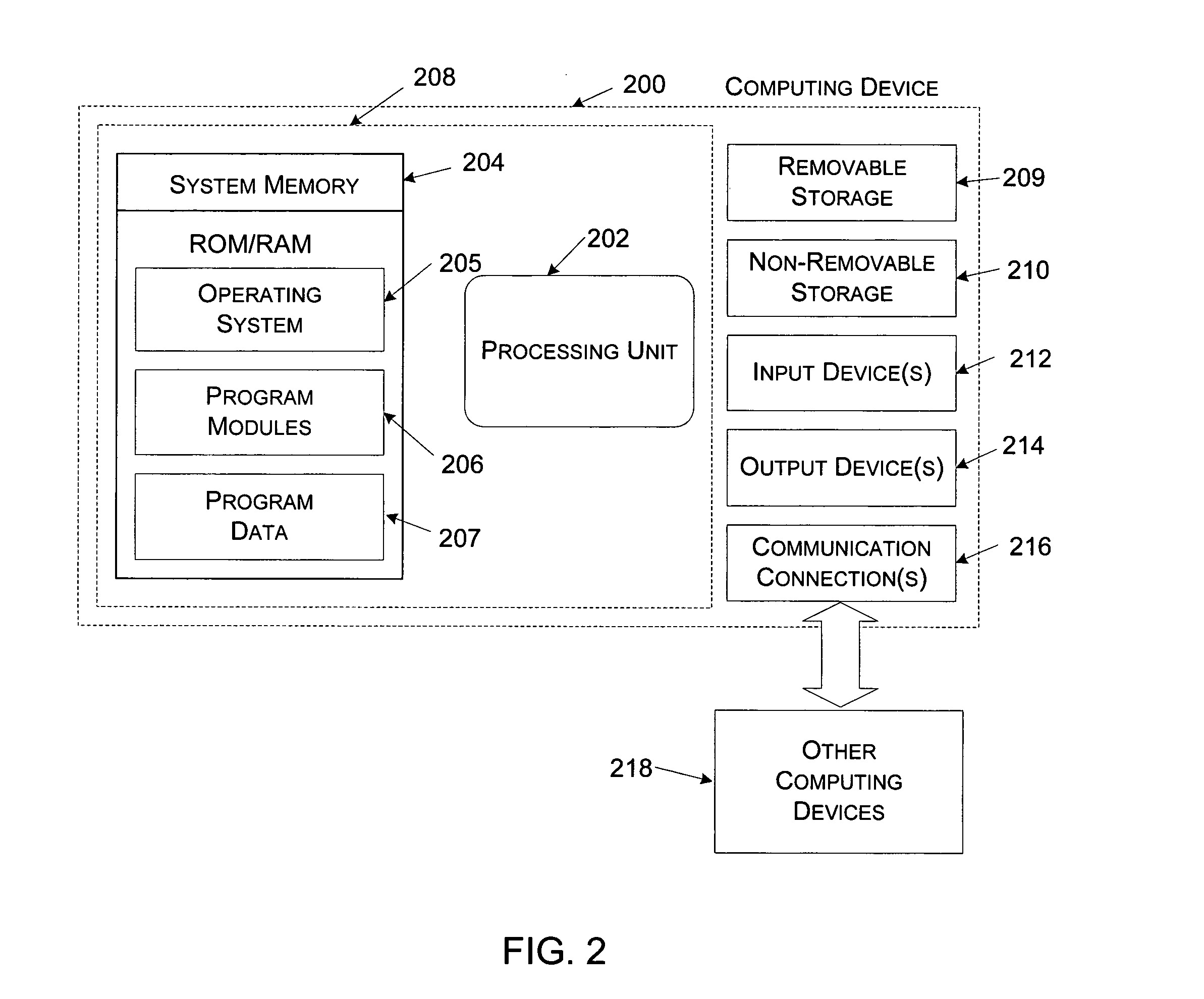 Applications for remote differential compresssion