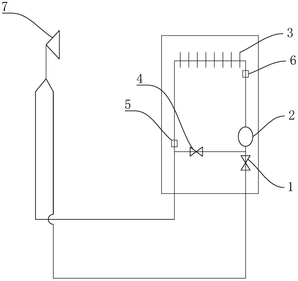 Method and device for controlling water temperature