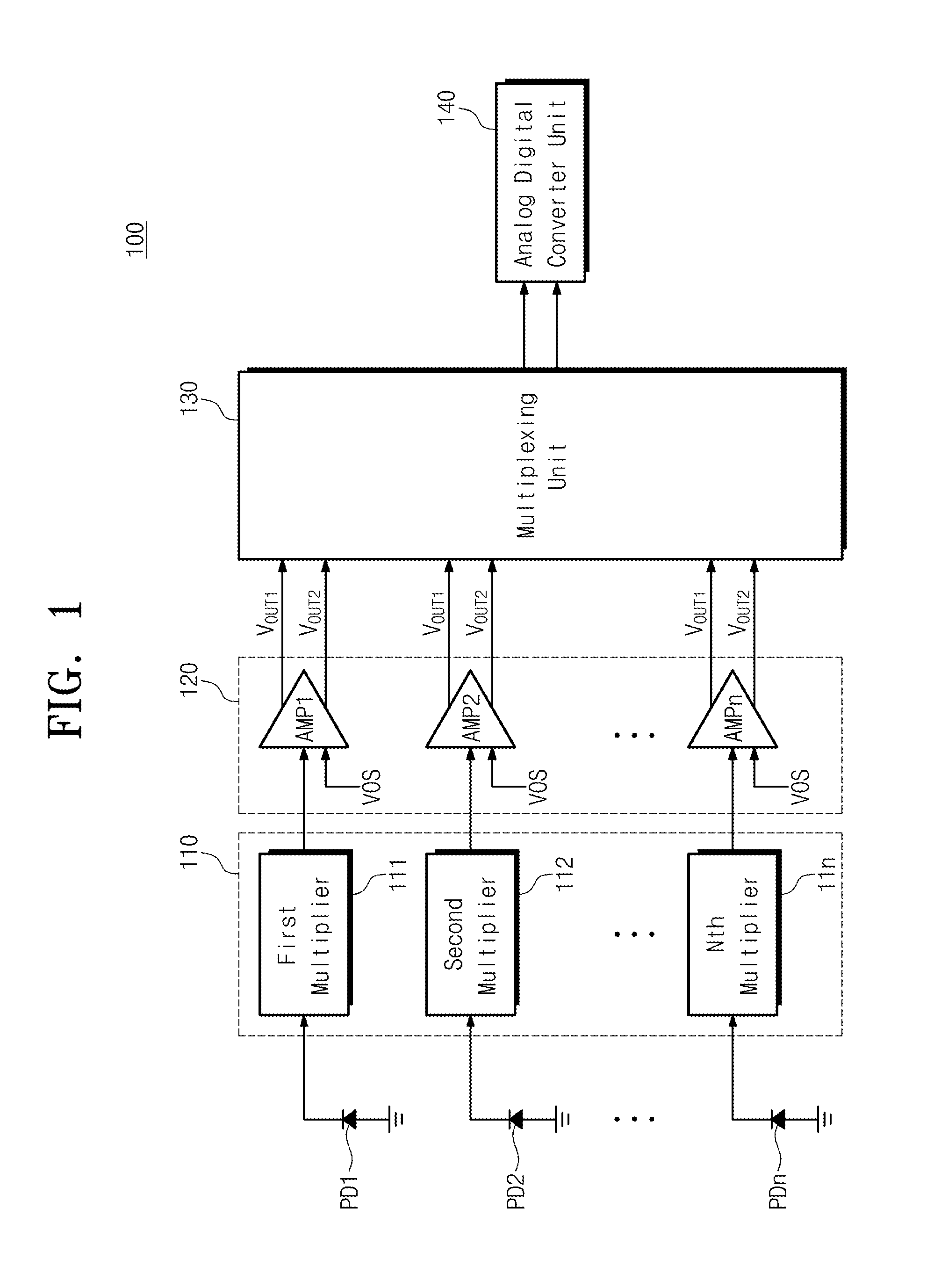 Current-voltage conversion amplifier circuit including multiplier and multi input amplifier