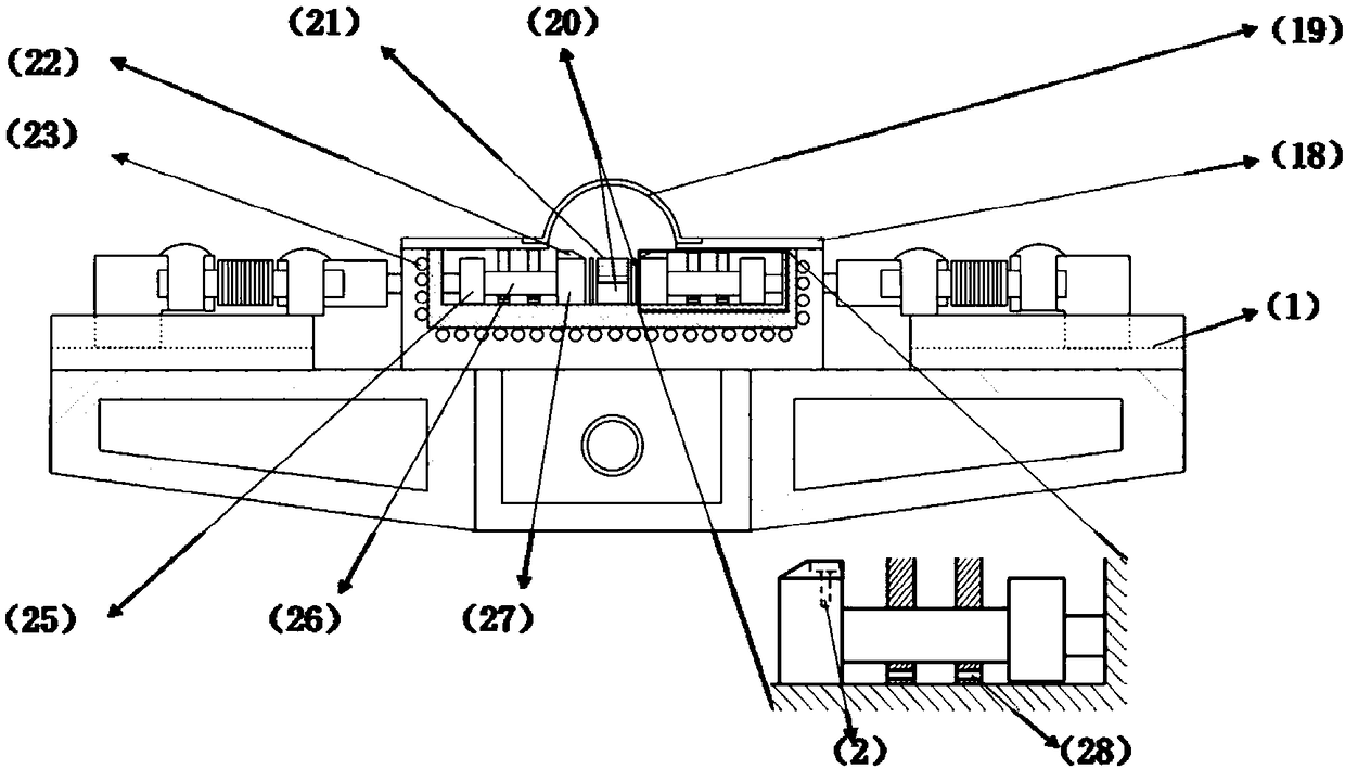 Ultrahigh-temperature thermo-mechanical coupling strain gauge based on reflection type X-ray in-situ experiment and working method