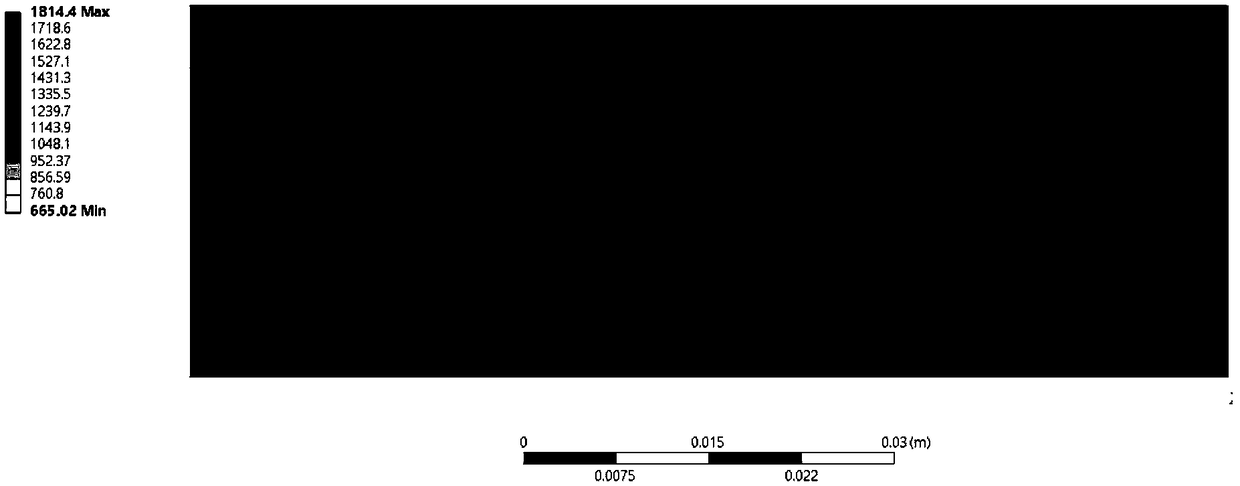 Ultrahigh-temperature thermo-mechanical coupling strain gauge based on reflection type X-ray in-situ experiment and working method