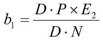 Instant route-finding method for three-dimensional scene