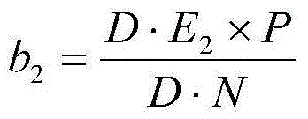 Instant route-finding method for three-dimensional scene