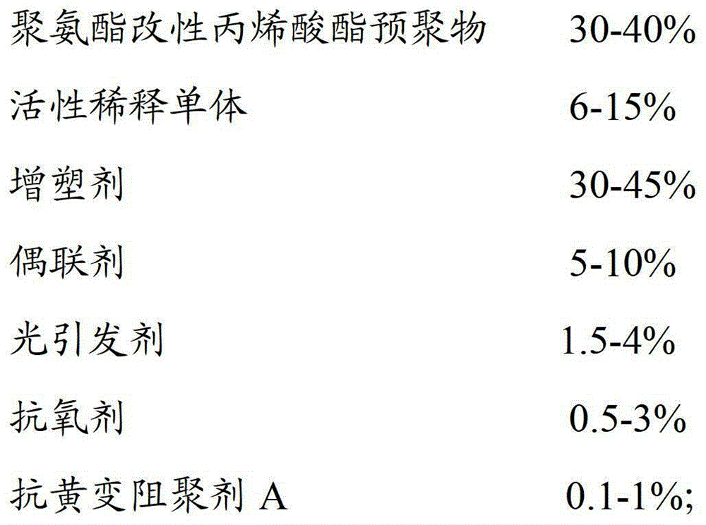 Yellowing resistant liquid optical adhesive