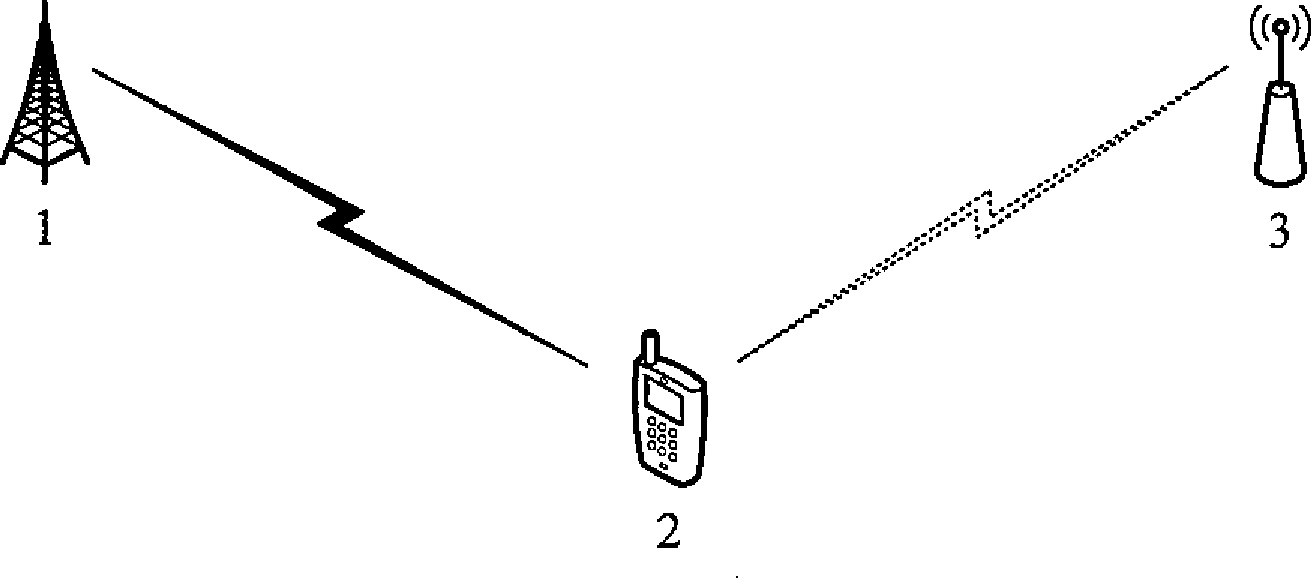 Method and device for interference coordination between different types of base stations