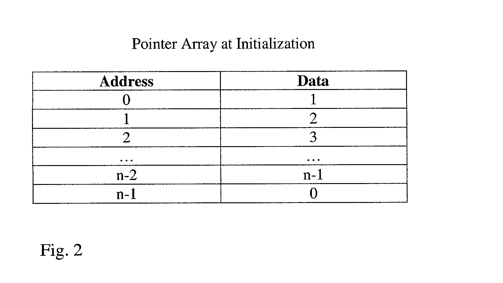 Shared resource virtual queues