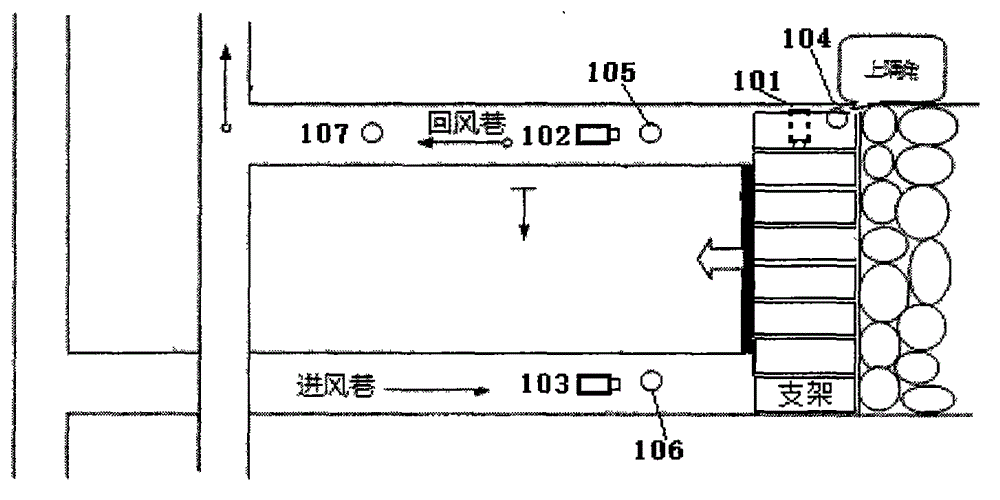 Coal face rock burst alarming method based on images