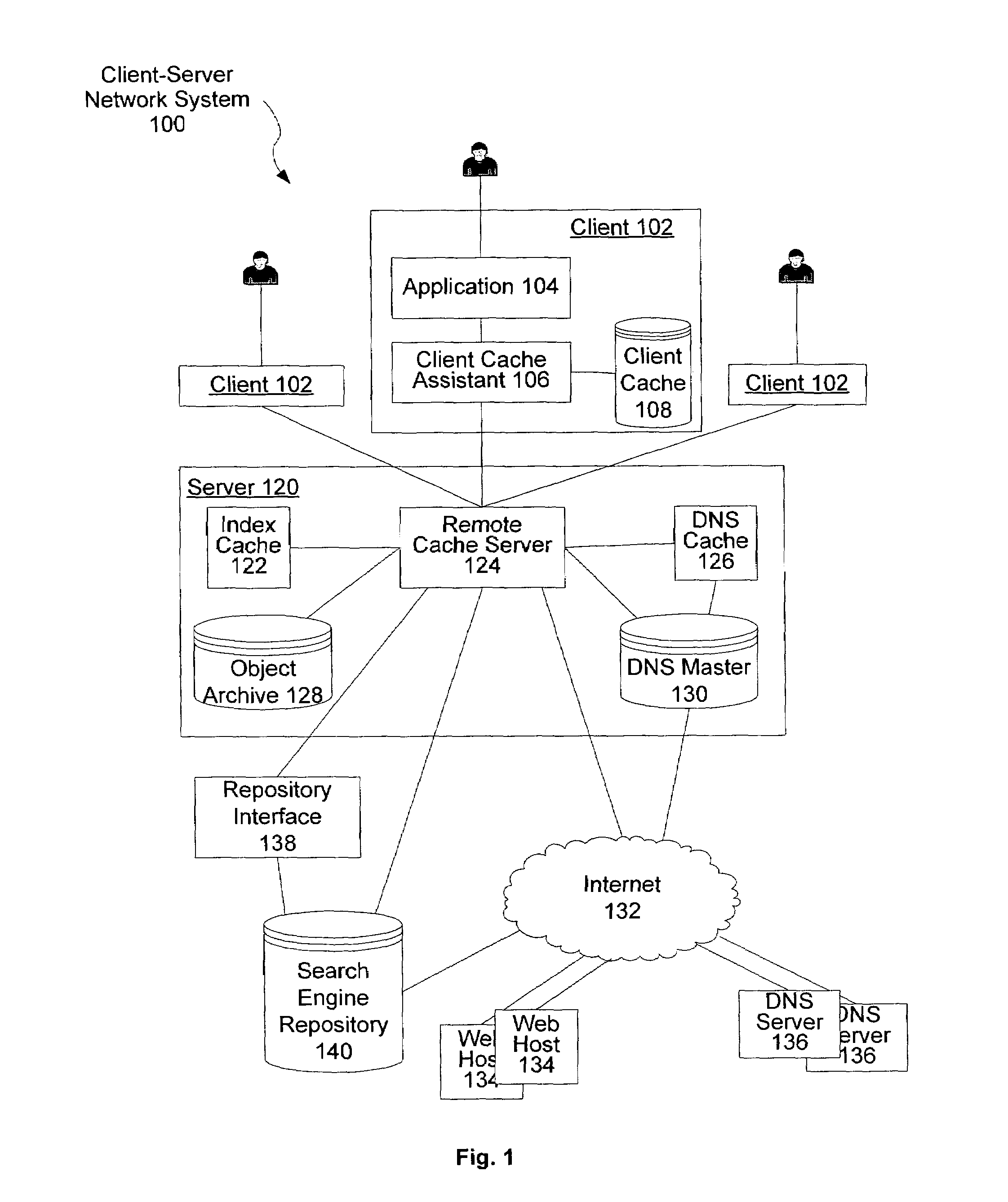 System and method of accessing a document efficiently through multi-tier web caching