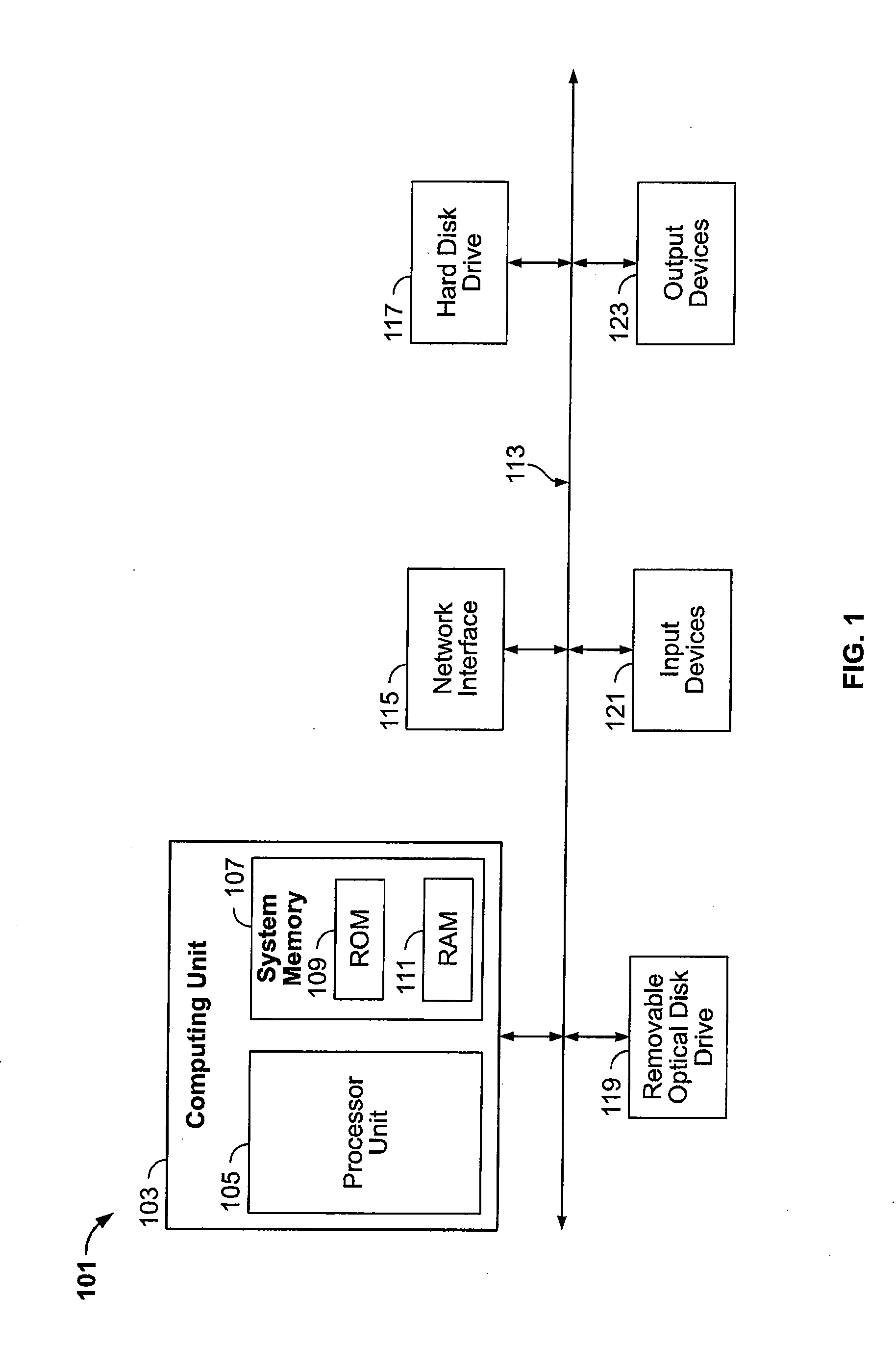 System and method for athletic performance race